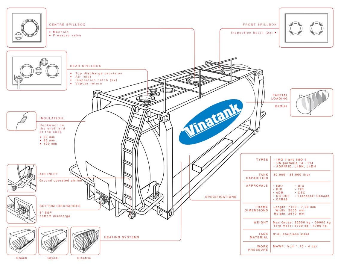 Танк контейнер для наливных грузов чертеж